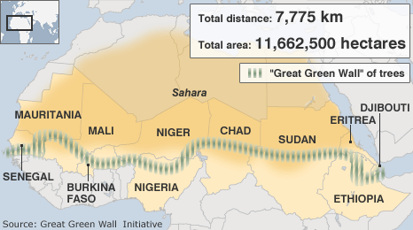 The Great Green Wall of Africa Could Be The Remedy Of The Ever Encroaching Sahara Desert