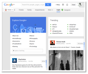Getting started with Google +