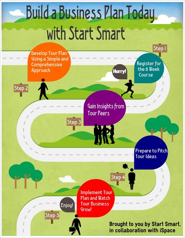 start smart 2